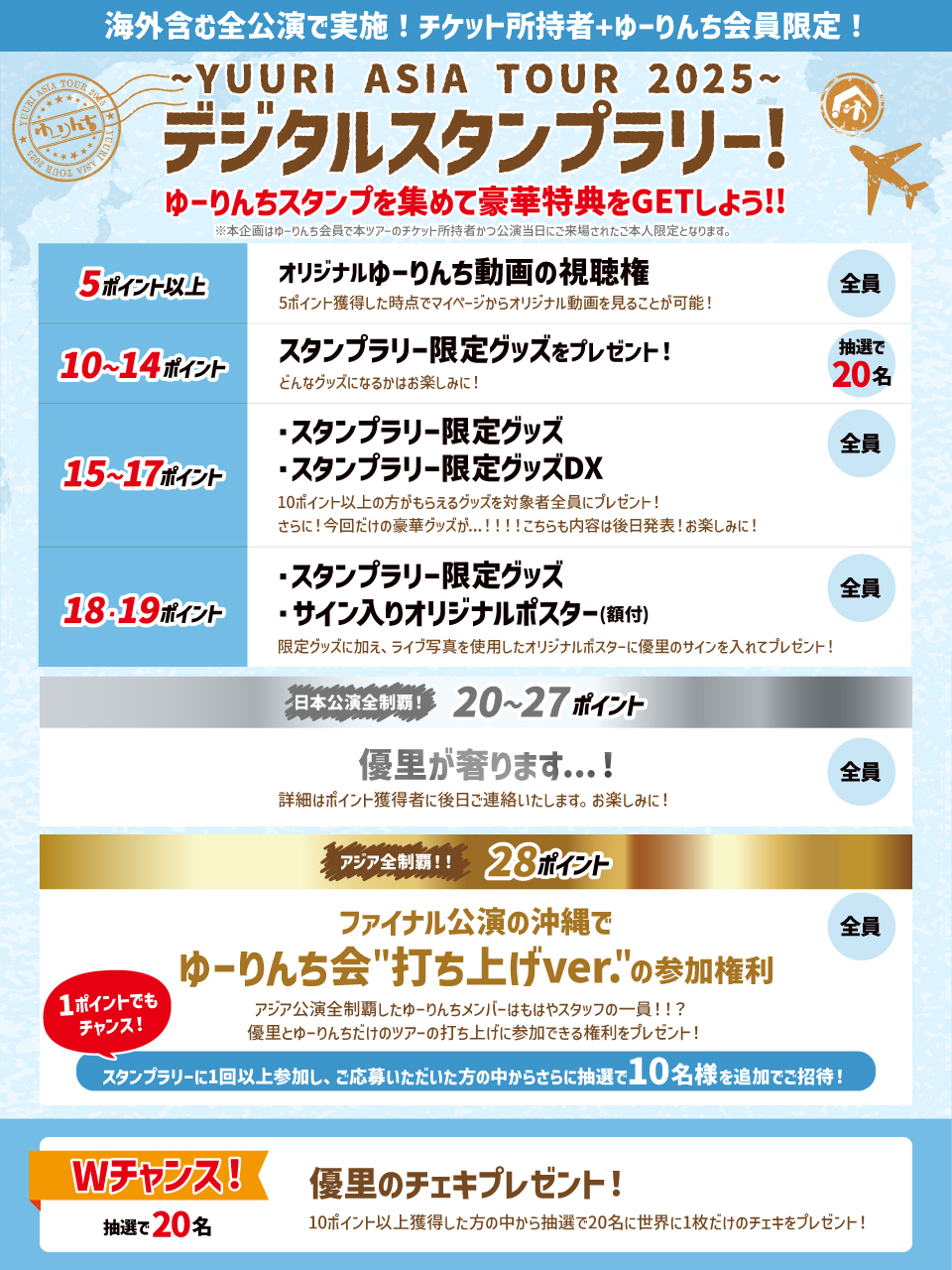 即完売品 優里 ホールツアー2025 セット売り 即完売品 優里 ホールツアー2025 セット売り ゆーりんち限定最速